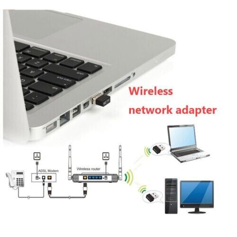 USB 2.0 Wi-Fi Dongle, 150Mbps Mini Wireless USB Adapter, USB