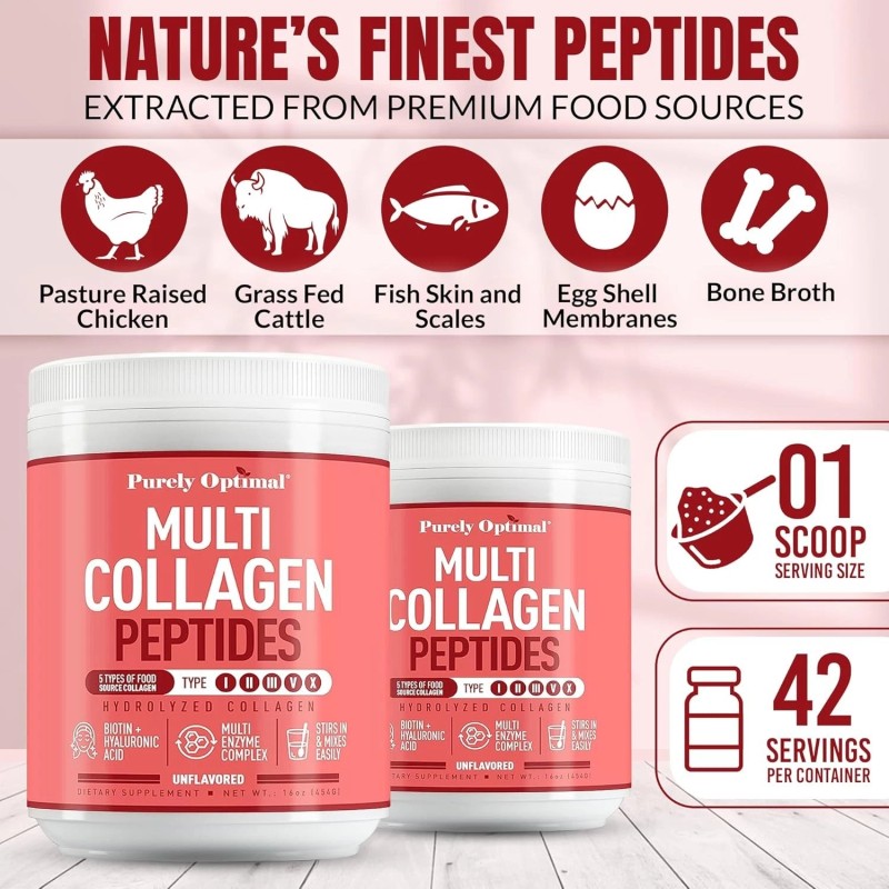 Purely Optimal Multi Collagen Peptides Powder | Types I, II,
