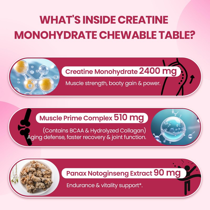 Zeylamum Creatine for Women | with Hydrolyzed Collagen, BCAA |