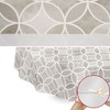 Washable Oilcloth Tablecloth Oval 140 x 200 cm Cut Edge