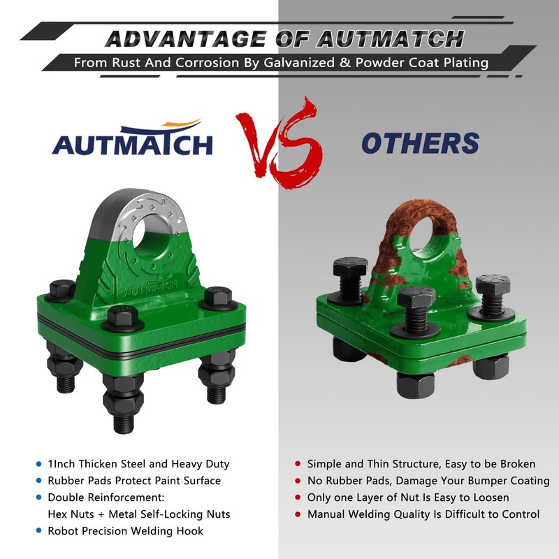 AUTMATCH D Ring Shackle Mount with Backer Plate (2 Pack)
