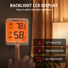 ThermoPro TP53 2 Pack Digital Hygrometer Indoor Thermometer for Home,