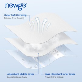 NEWGO Refillable Ice Bags with Clamp Closure, Reusable Easy Filling Hospital Ice Pack with Soft Outer Covering and Leak Resistant Inner Layer,[Pack of 12] Large 7" X 4.6"