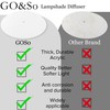 GO&SO 8.5"/216 mm Lamp Shade Diffuser,Frosted White Acrylic Drum Lampshade