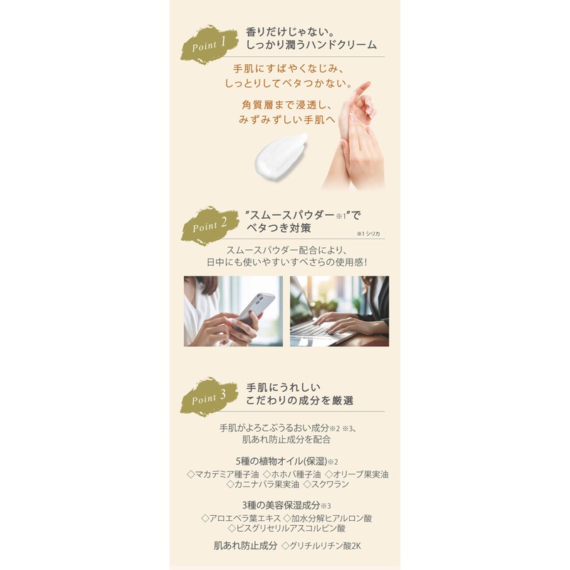 Palcolle Hand Cream White Blossom 1.8 oz (50 g)