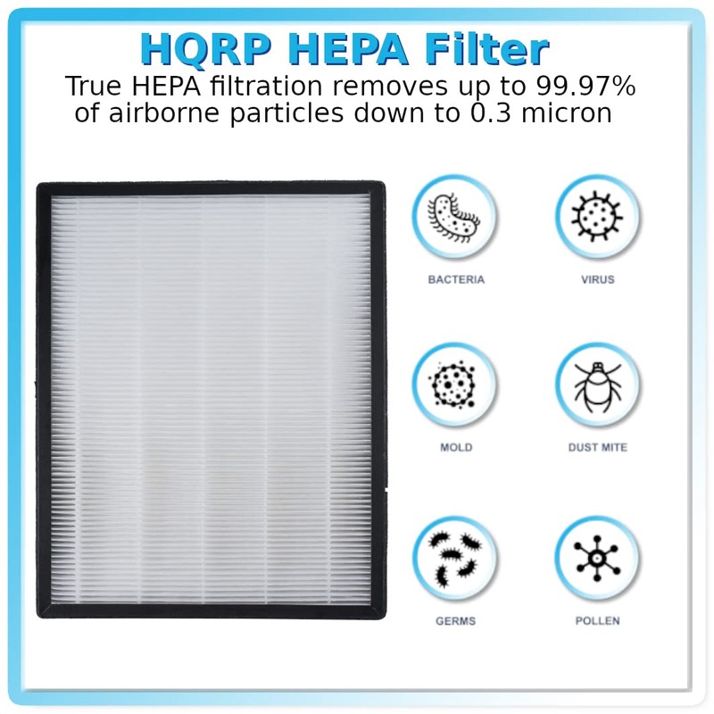 HQRP 2-Pack Filter Kit Compatible with Alexapure Breeze 3049 AP-B102