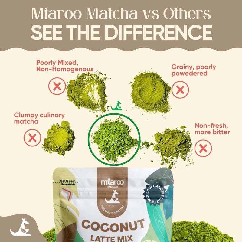 Organic Low-Calorie Matcha Latte - Coconut
