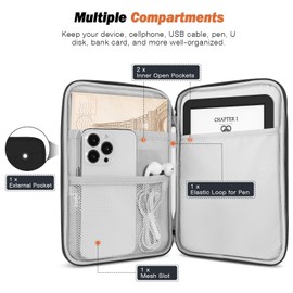 MoKo 6-7" eReader Sleeve Bag for 7" ereader Colorsoft Signature Edition, All-New 6" ereader 11th Gen 2022/10th Gen 2019/8th Gen 2016, 6.8" ereader Paperwhite 11th/10th Gen 2021/2018, Black