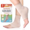 ZenToes Achilles Tendon Support Sleeve, Padded Compression Sleeve for Achilles