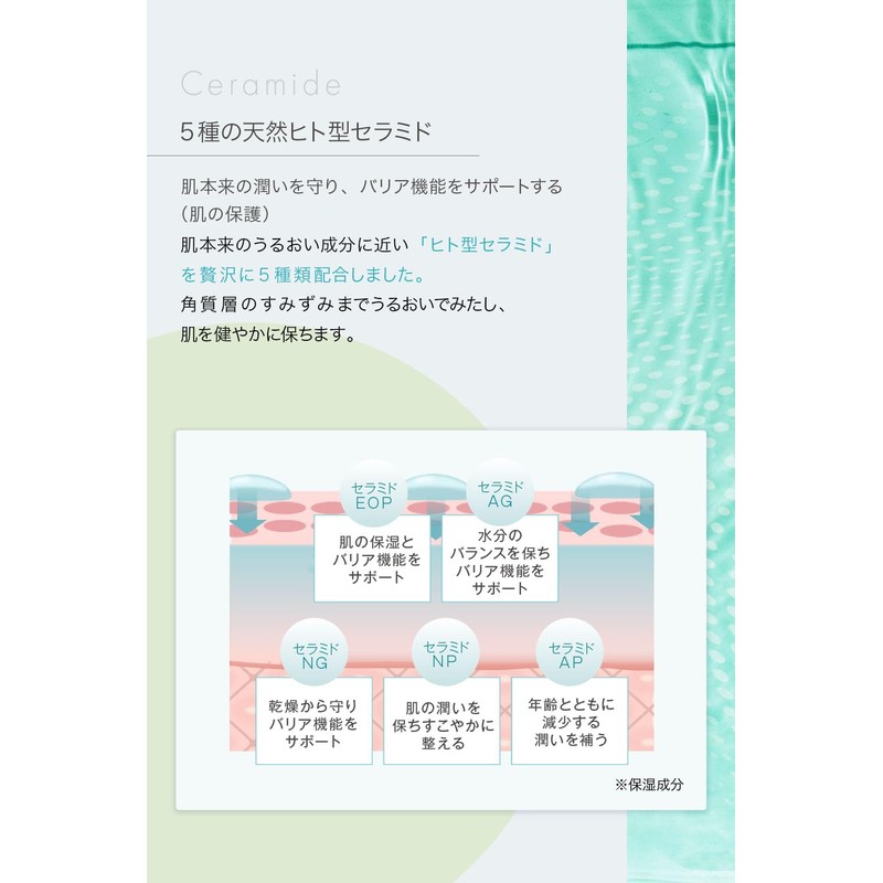 LIHAW Rehau Moist Barrier Mask, CICA PDRN x Smart Peptide,