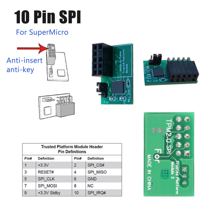 TPM 2.0 Chip TPM2.0 Remote Card Encryption Security Module for