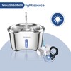 Cat Fountain Pump Compatible with ORSDA, LED Light, Replacement Motor