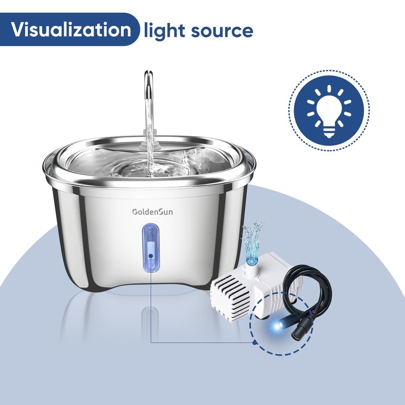 Cat Fountain Pump Compatible with ORSDA, LED Light, Replacement Motor