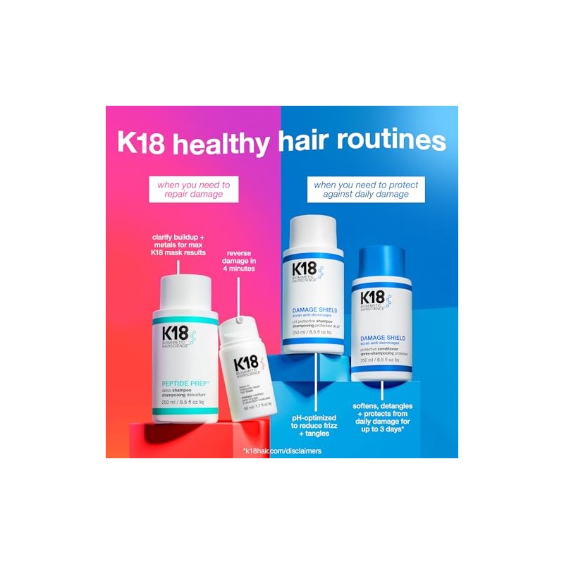 Damage Shield Protective Conditioner by K18 Hair for Unisex -