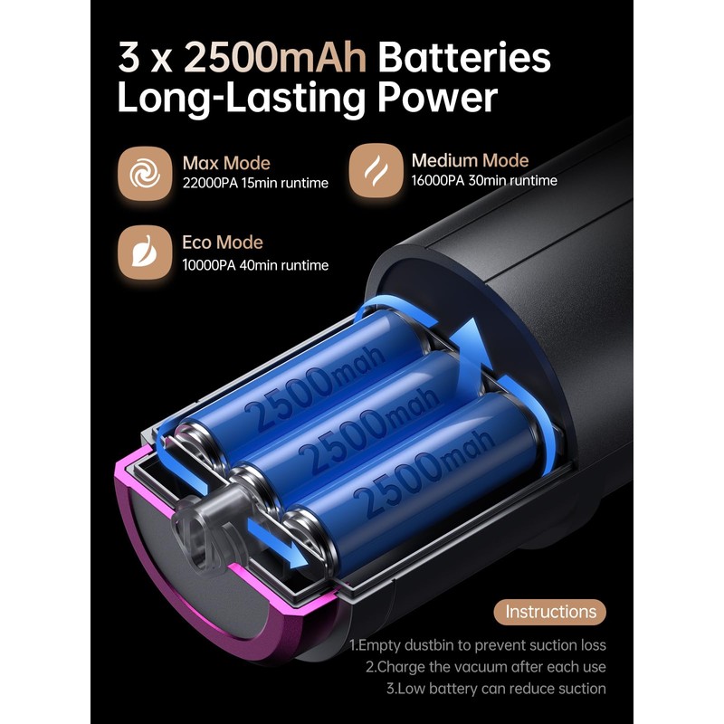 Cordless Car Vacuum Cleaner & Blower Portable Handheld Mini Vac