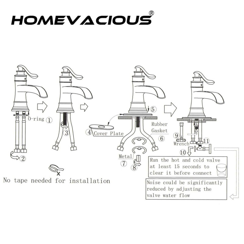 Homevacious Bathroom Faucet Waterfall Sink Faucets Bath Chrome Single Handle