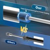 ARISELIFT 7 Inch 35Ib/160N/16kg Gas Springs, 7" Gas Struts Hydraulic