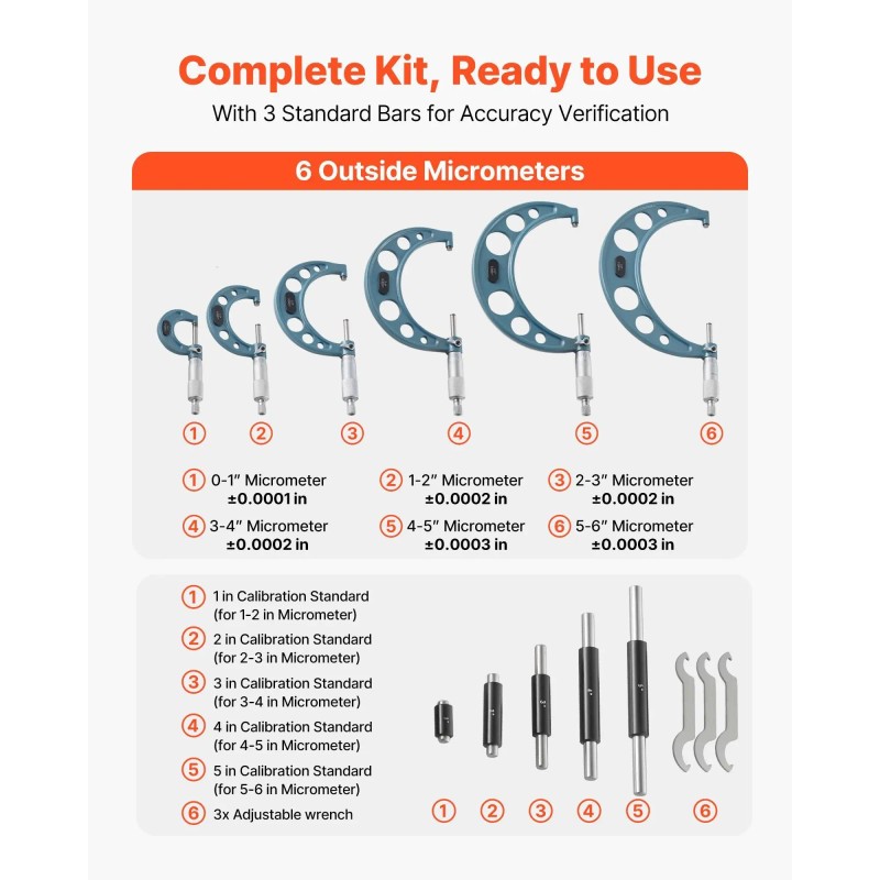 6 PCS Machinist Micrometer Set 0-1"/1-2"/2-3"/3-4"/4-5"/5-6" Professional with 0.0001 Precision