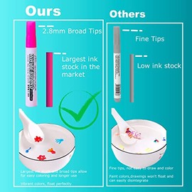 Actualizado: tinta más grande, 12 colores mágicos de agua para niños, juego de dibujo de pintura de agua, bolígrafos de tinta flotantes mágicos, marca