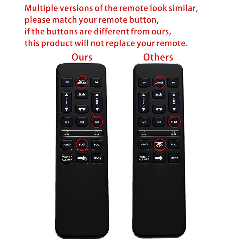 Adjustable Bed Richmat HJH55 Remote Hand Control Replacement