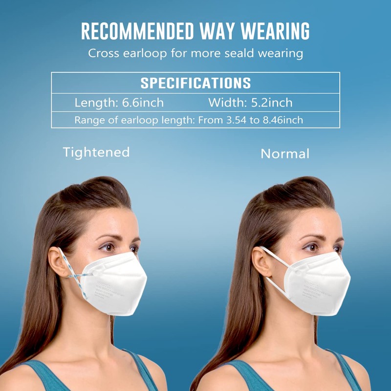 WWDOLL KN95 Face Mask 25 Pack, 5-Layers Breathable KN95 Masks,