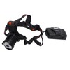 LED Headlamp High Power Adjustable Angle Telescopic Focus Waterproof Headlight