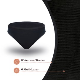 AIRCUTE Washable Absorbent Urinary Incontinence Underwear for Women or Girl, Bikini Panty for Bladder Leakage 25ml, Black (3X-Large)