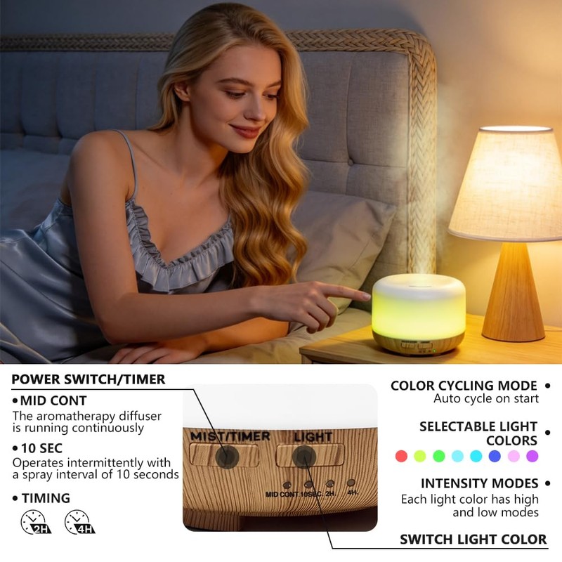YINBAOGE Essential Oil Diffuser,Ultrasonic Cool Mist Humidifier with 2 Mist