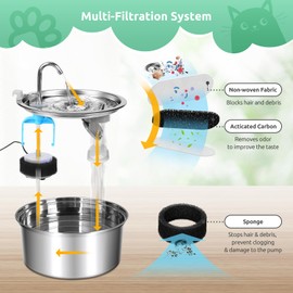 Cat Fountain Filter, 4-Pack Replacement Filter For 108oz/3.2L Stainless Steel Cat Fountain, 4 Pieces Carbon Filter And 4 Pieces Foam Filter Triple Filtration Filter For 67oz/2L Drinking Fountain