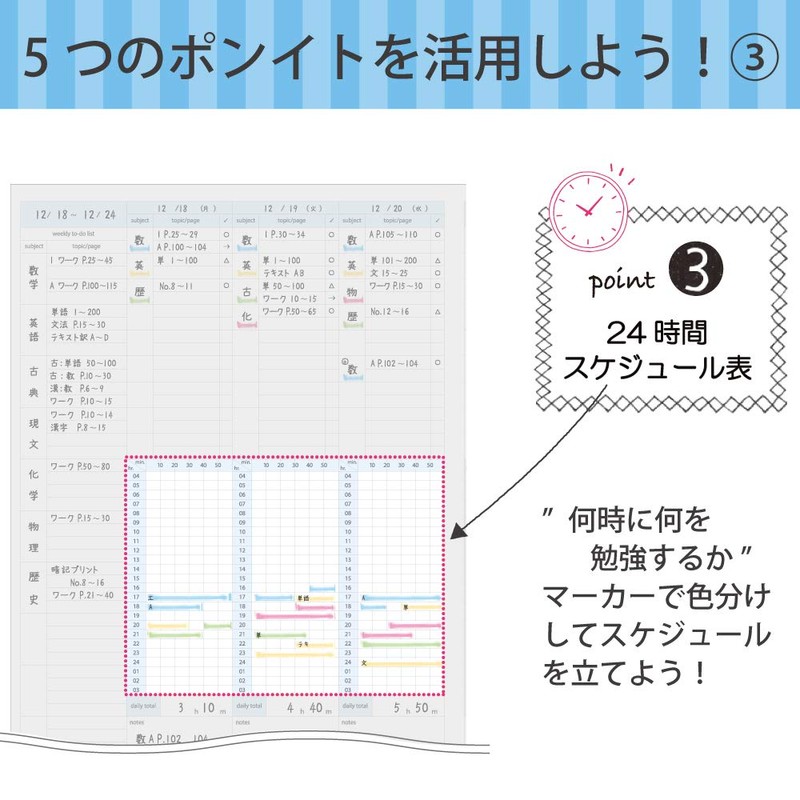 Kokuyo No-Y82MW-B Campus Notebook, Study Planner, Weekly Ruled, A5, Blue
