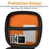 NICEDACK Hard Shell Protective Case for Bosch Intuvia, E-Bike Computer