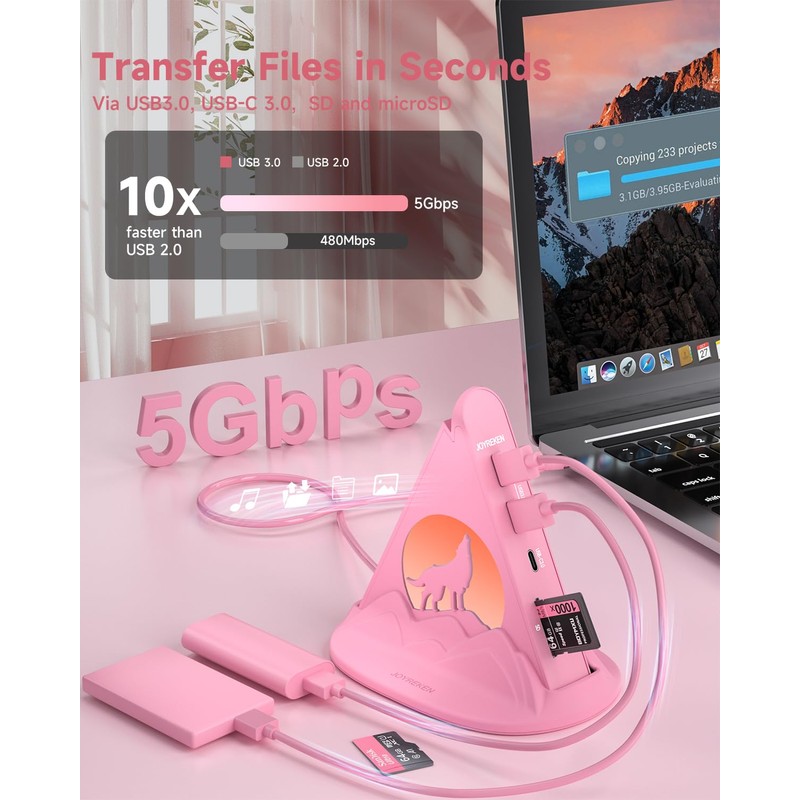JoyReken Wolf USB-C Hub, 8-in-1 USBC Hub with 4K@30Hz HDMI,