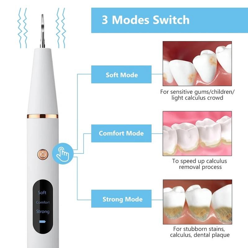 Droxen Plaque Remover for Teeth, Electric Tooth Cleaner Tartar Remover