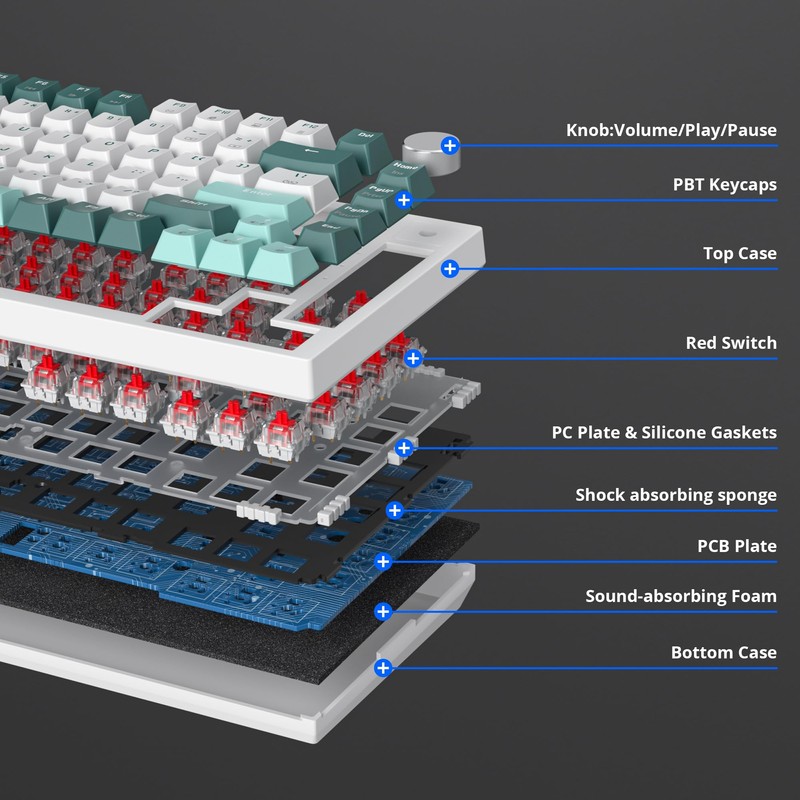 Owpkeenthy 75 Percent Gaming Keyboard Gasket Mounted, 82 Key Wired
