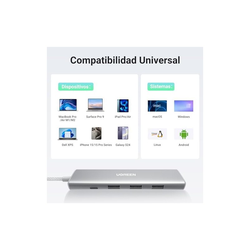 UGREEN Revodok USB C Hub,5 en 1 Adaptador de Aluminio