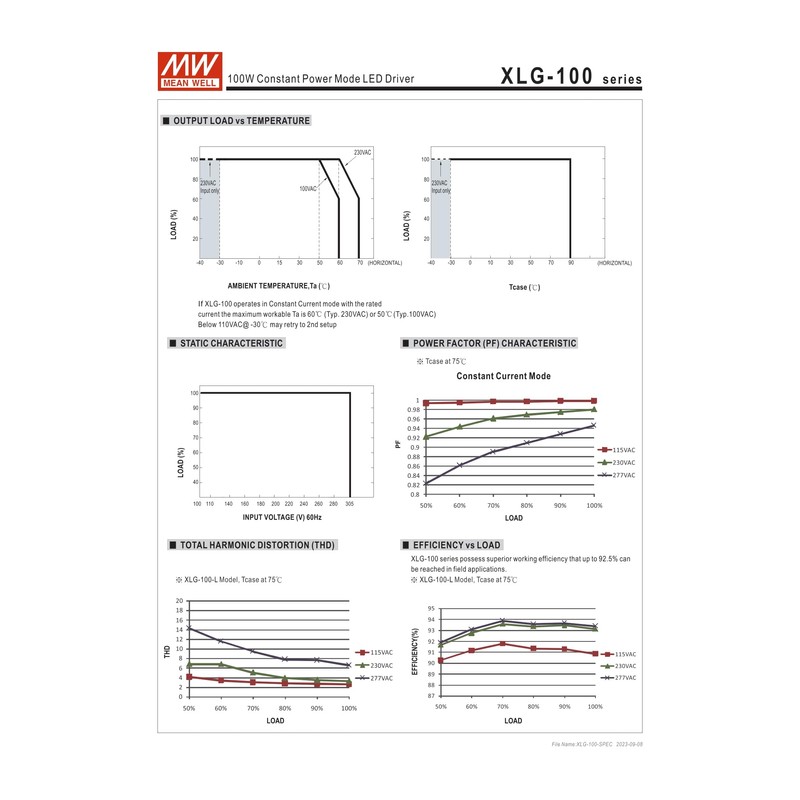 Mean Well XLG-100-H-AB 100W Constant Voltage+Constant Current LED Driver 2100mA