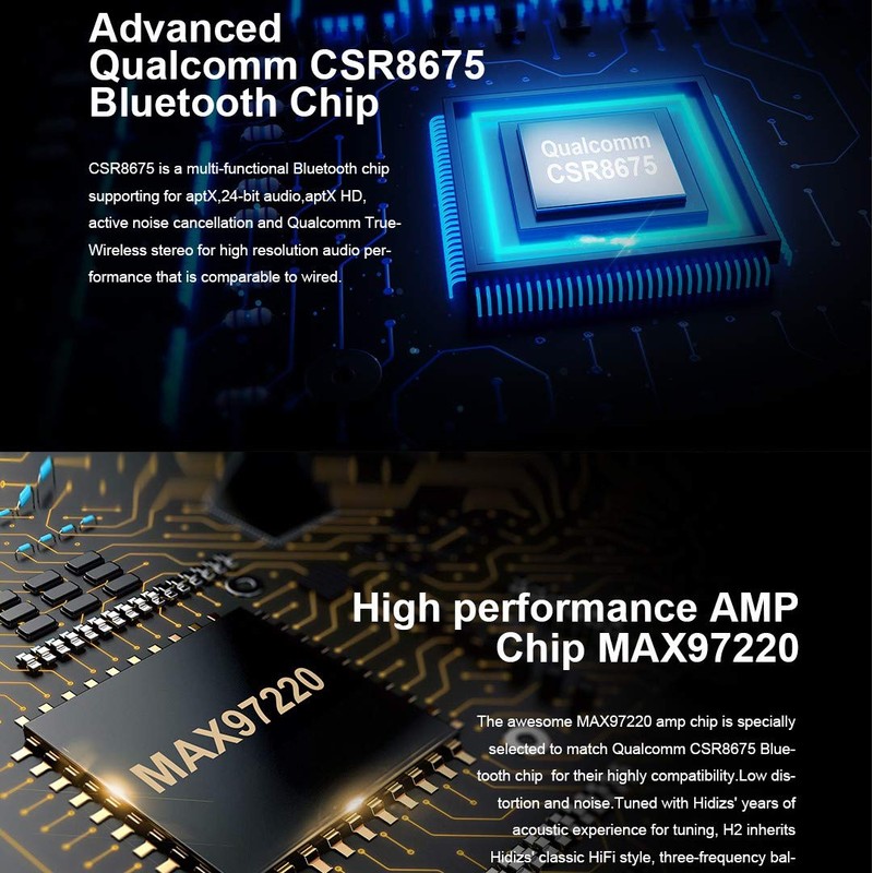 HIDIZS H2 Lossless Bluetooth Receiver with LDAC/aptX/aptXHD/AAC, Supports Multiple Codecs