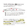 Duo CSH0867 Raft Trail Blue Drive 195S Clear Bay Lamé