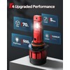 Torchbeam 2026 9007 LED Bulbs All-in-One Hi/Lo, 72000LM Instant Brightness,