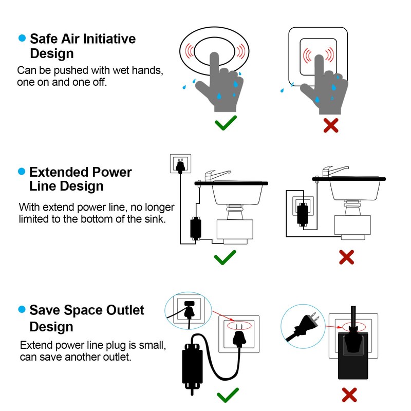 Garbage Disposal Air Switch Kit with Power Cord Kit, Sink
