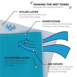 SHAKEitCOOL Original Cooling Towel – Be Cool in Style - Heat Relief, Soft, Lightweight, Sun Protection, Easy Clean - Perfect for Biking, Running, Yoga, Gym, Gardening - Baseball