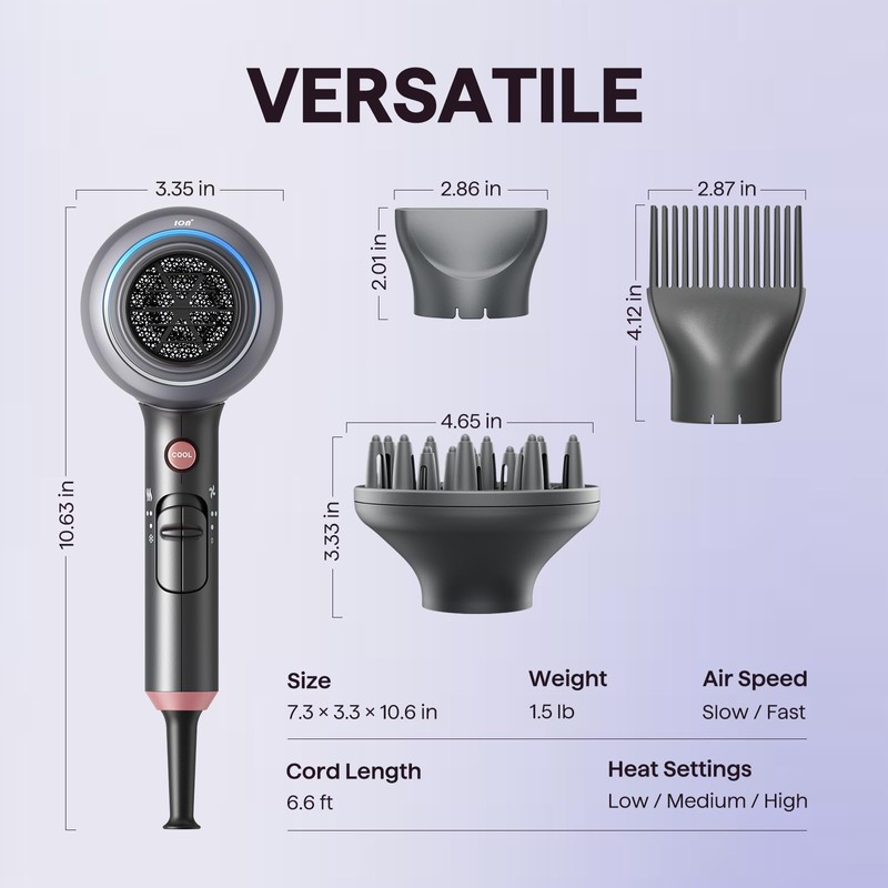Wavytalk Blow Dryer, Blown Away Ionic Hair Dryer for Curly