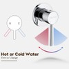 Decaura Watermark Shower Mixer Tap Wall Pin Lever Bathtub Faucet