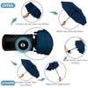 HEXSOLID Windproof Umbrella Automatic Umbrella Large with 8 Ribs 106