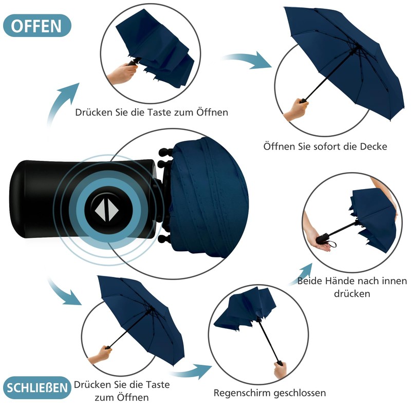 HEXSOLID Windproof Umbrella Automatic Umbrella Large with 8 Ribs 106