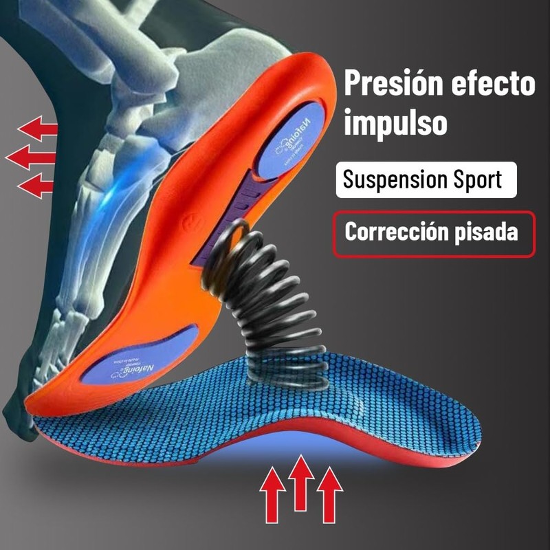 INSOLES FEET (41-42)