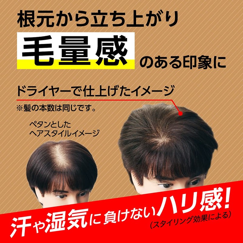 Success Shampoo Volume Up Type