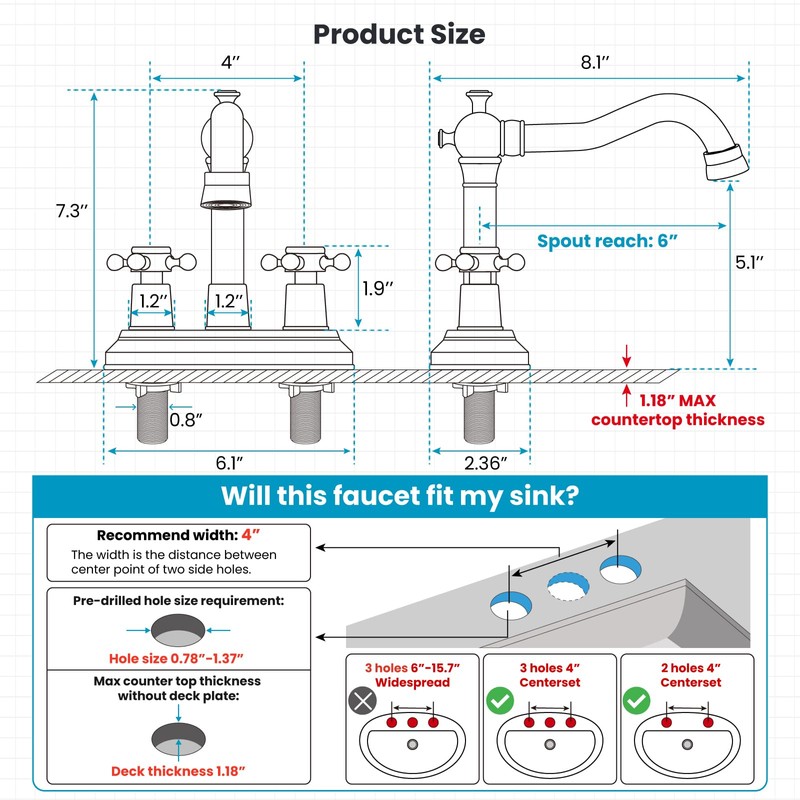 gotonovo 4 Inch Centerset Bathroom Sink Faucet with Double Cross