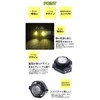 LED Waterproof Fog Light Daylight Motorcycle Auto Aftermarket (10w 12v