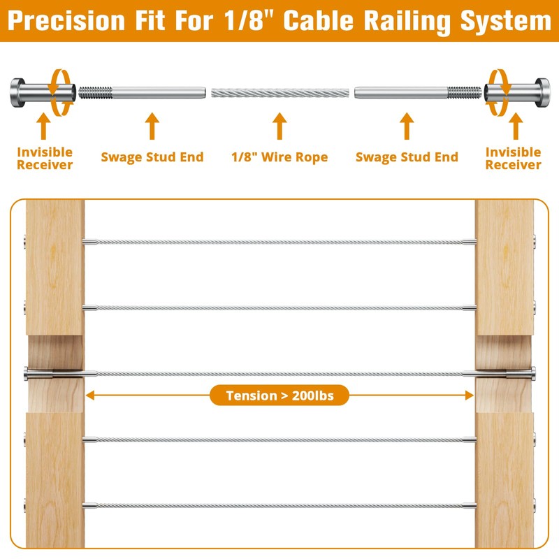 CELYND Invisible Cable Railing Kit - 50 Pack 1/8" T316